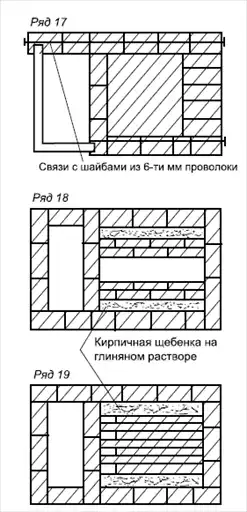 Печи и камины в доме.