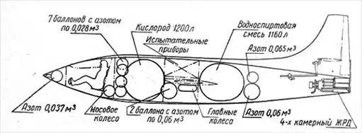 Ракетные двигатели.