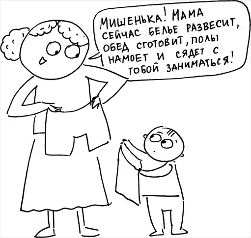 ����������� ������� �������� �����.
