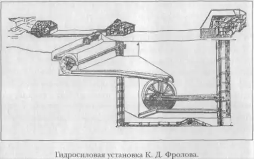 Русские учёные и изобретатели.
