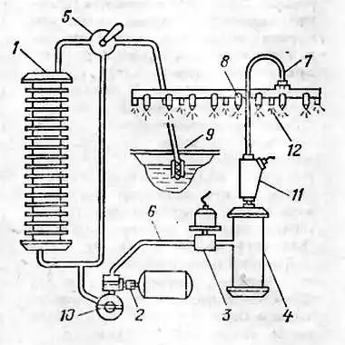 ������ �������� ("������ ���" №04∙1989).
