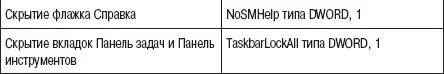 Реестр Windows 7.