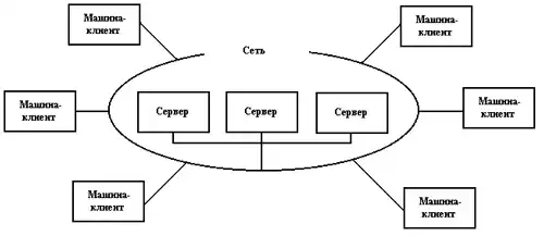 SQL за двадцать четыре часа.