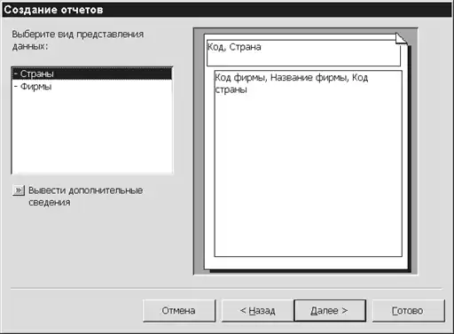 Самоучитель «Access».