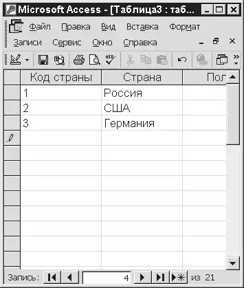 Самоучитель «Access».