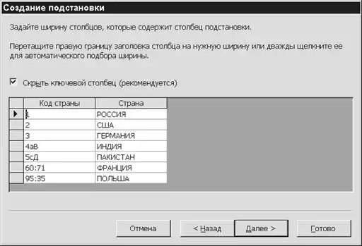 ����������� �Access�.