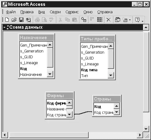 ����������� �Access�.