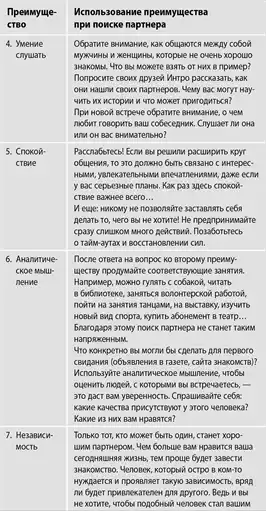 Сила Интровертов. Как использовать свои странности на пользу делу.