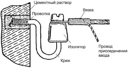Современный дачный электрик.