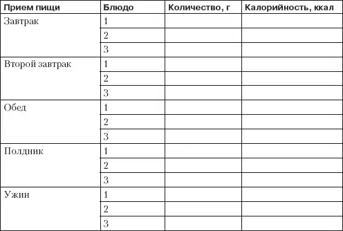 Справочник гипертоника.