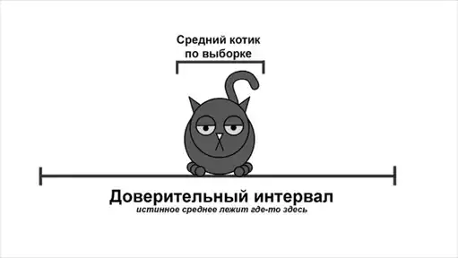 ���������� � ������.
