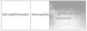 Статьи по Delphi (021)…