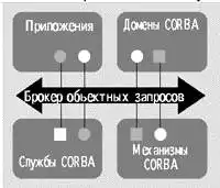 ������ �� Delphi (033)�