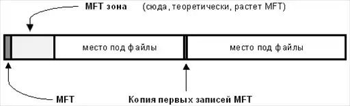 Статьи по Delphi (033)…