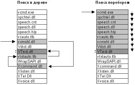 Статьи по Delphi (033)…