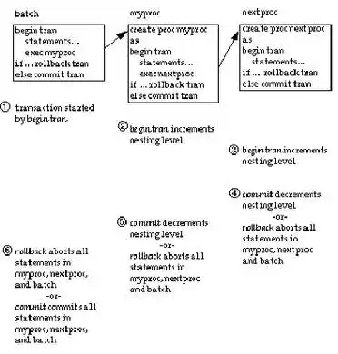 Статьи по Delphi (033)…