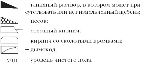 Строим дачу за один сезон.