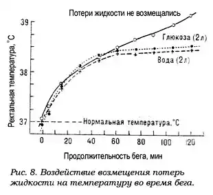 ���� � 42.