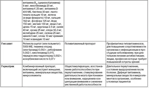 Теория и методика оздоровительной физической культуры.