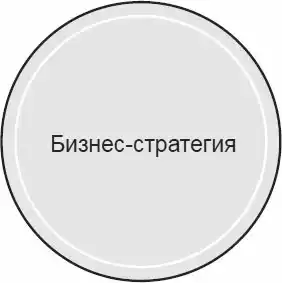 UX-���������. ���� ����� ������������ � ��� �� ��� ����.