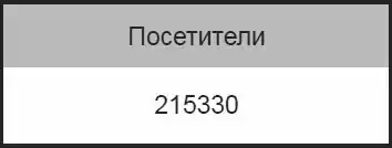 UX-���������. ���� ����� ������������ � ��� �� ��� ����.