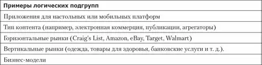 UX-���������. ���� ����� ������������ � ��� �� ��� ����.