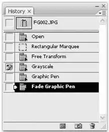 ������� �� �Adobe Photoshop�.