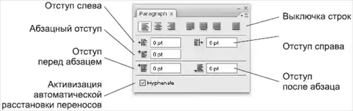 ������� �� �Adobe Photoshop�.