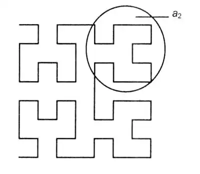 Учебник по Delphi для начинающих.