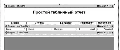 ������� �� Delphi ��� �����������.