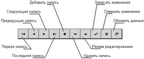 ������� �� Delphi ��� �����������.