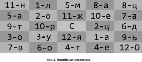 Внимание! Внимание! Развиваем внимание.