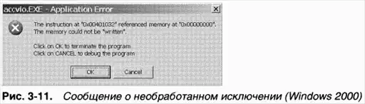 ���������� ���������� Windows.