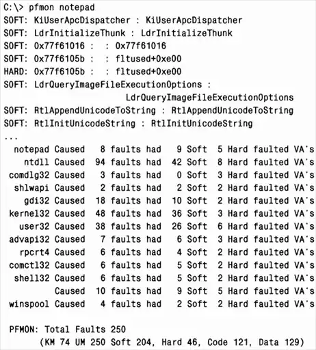 ���������� ���������� Windows.