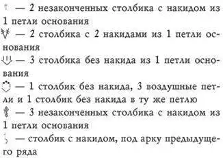 Вязаные вещи для отдыха. Дом, ресторан, вечерний пляж.