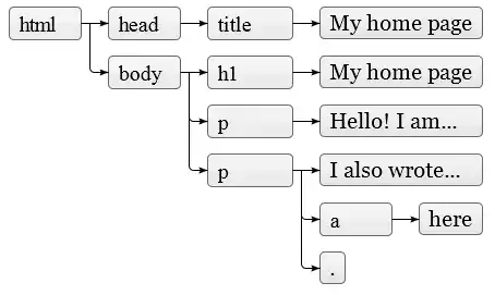 ������������� JavaScript.