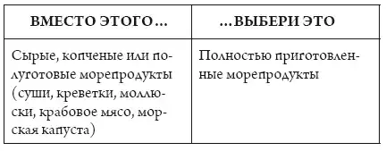 � ���������, ��� ������?