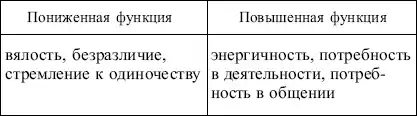Язык любви, счастья и понимания.
