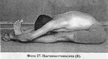 Йога-мала.