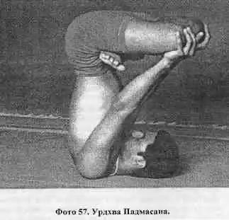 Йога-мала.