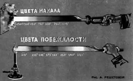 ���� ������, 1956 � 04.