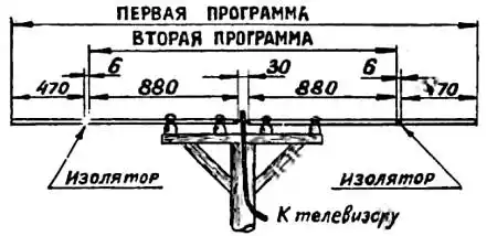 ���� ������, 1956 � 04.