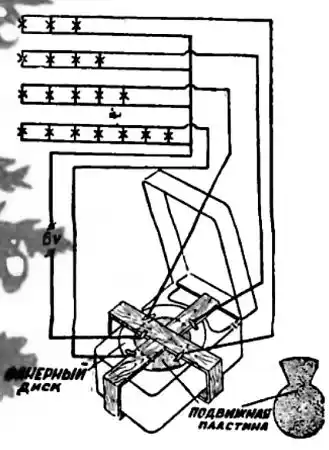 ���� ������, 1956 � 04.