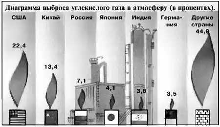 ���� ������, 2001 № 01.