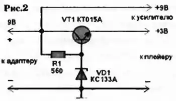 ���� ������, 2003 № 04.