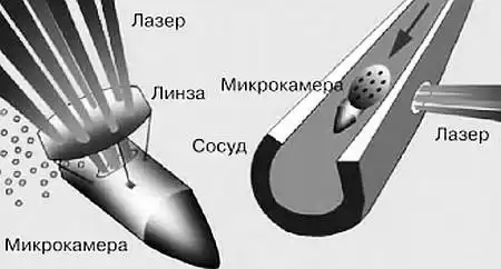���� ������, 2003 № 11.