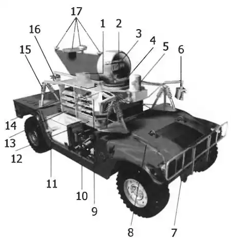 ���� ������, 2005 № 01.