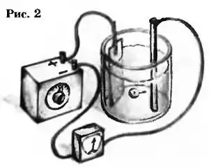 ���� ������, 2005 № 01.