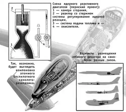���� ������, 2005 № 05.