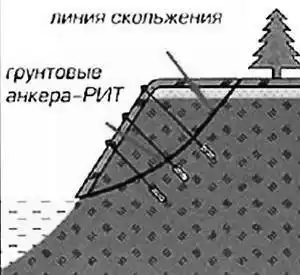 ���� ������, 2005 № 08.